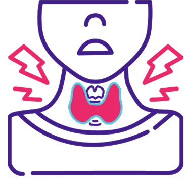 Thyroid Nodule Ablation icon